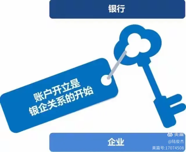 优化服务 开户不难